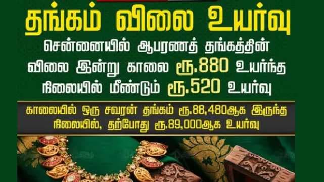 gold rate