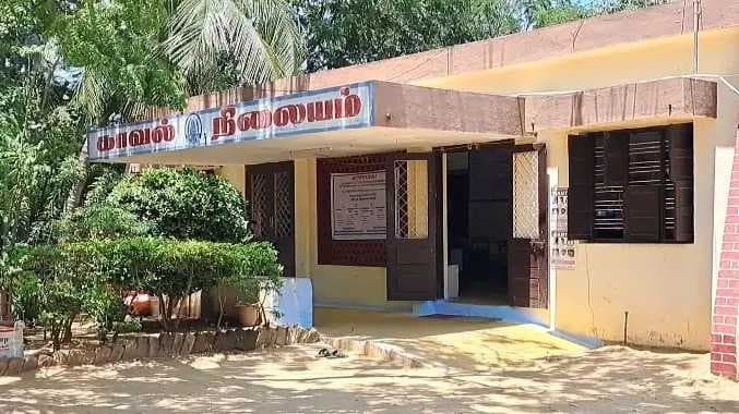 Karur