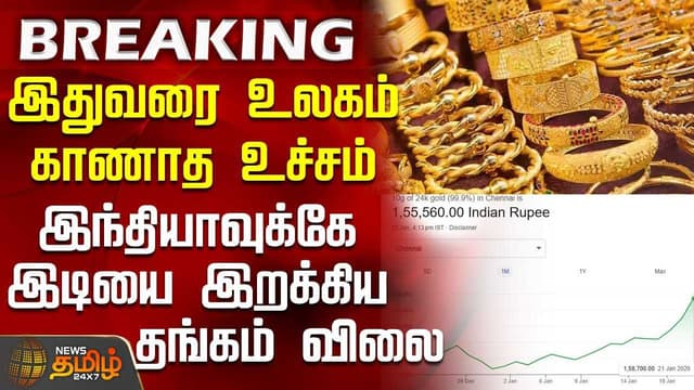 today gold rate