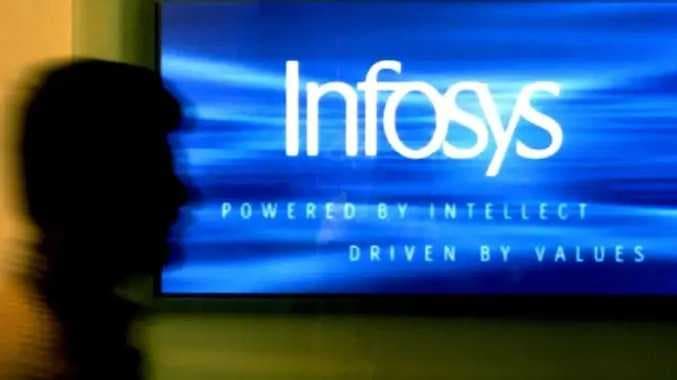 Infosys EB