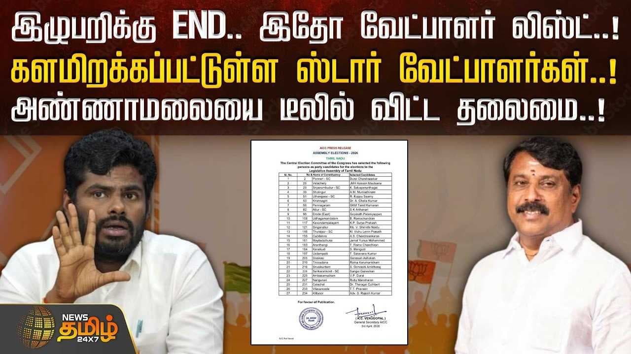 பாஜக வேட்பாளர் பட்டியல்