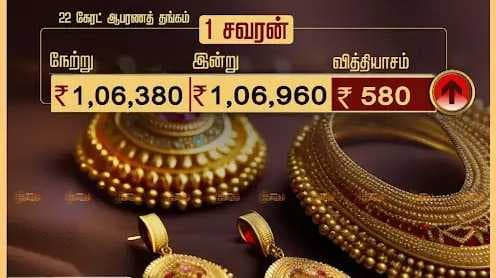 ஆபரணத் தங்கத்தின் விலை சவரனுக்கு ரூ.560 அதிரடியாக உயர்வு
